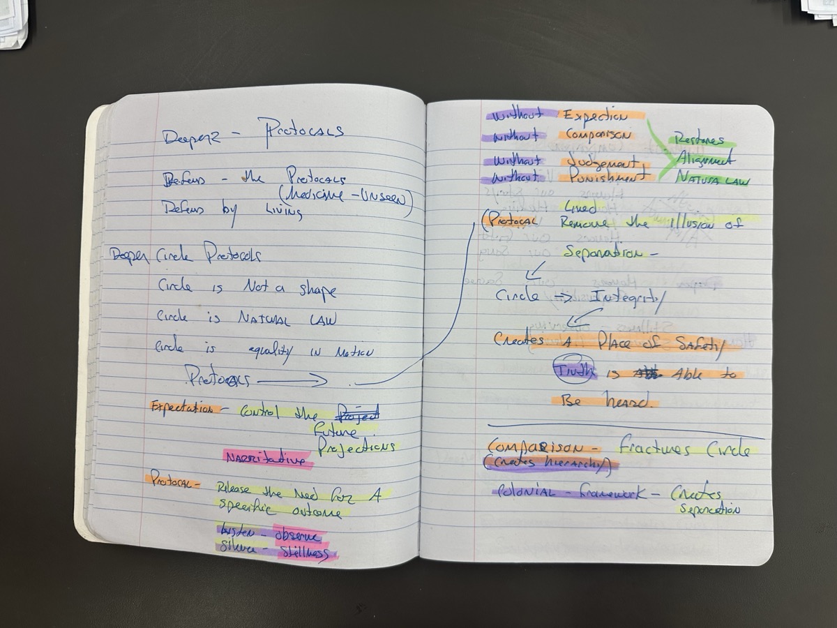 A page from Standing Bears' journals